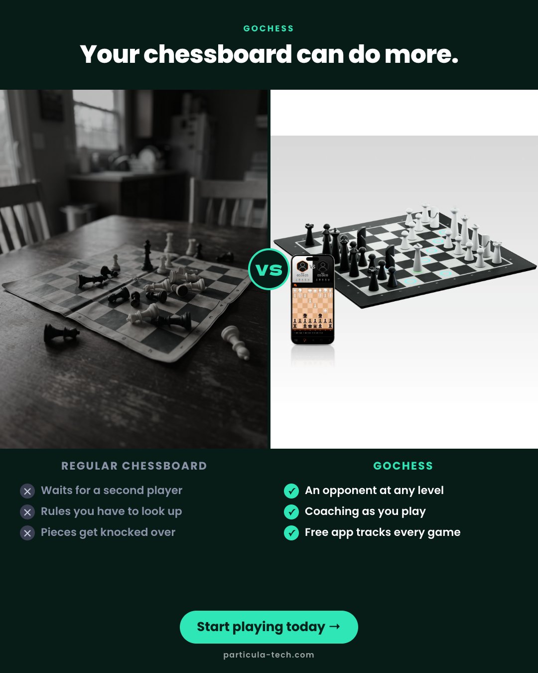 Your chessboard can do more.