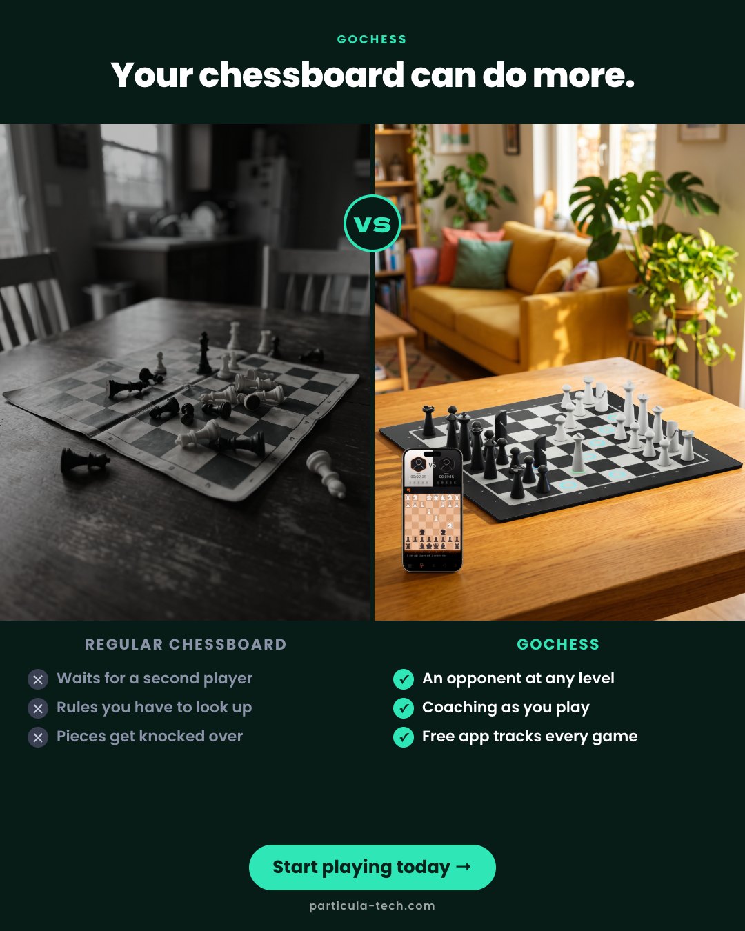 Your chessboard can do more.