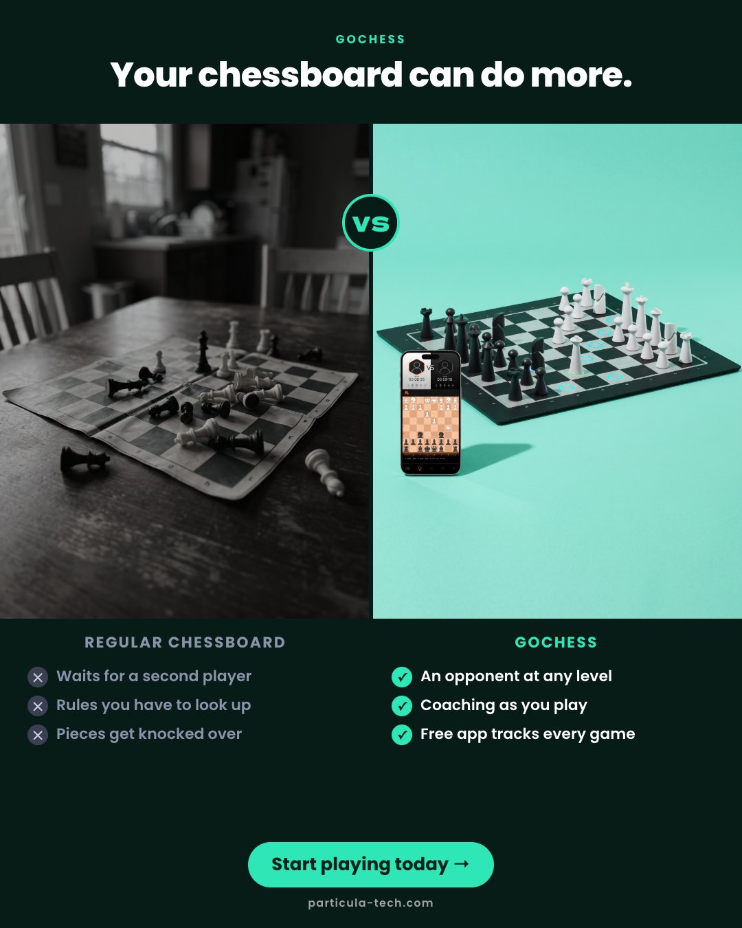 Your chessboard can do more.