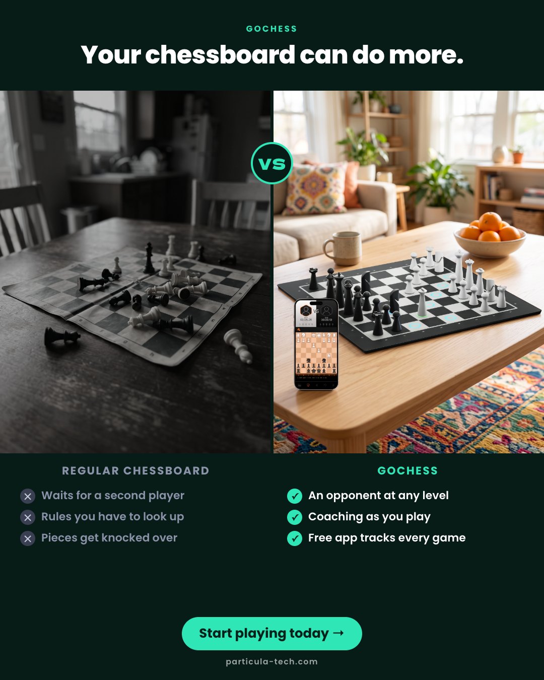 Your chessboard can do more.
