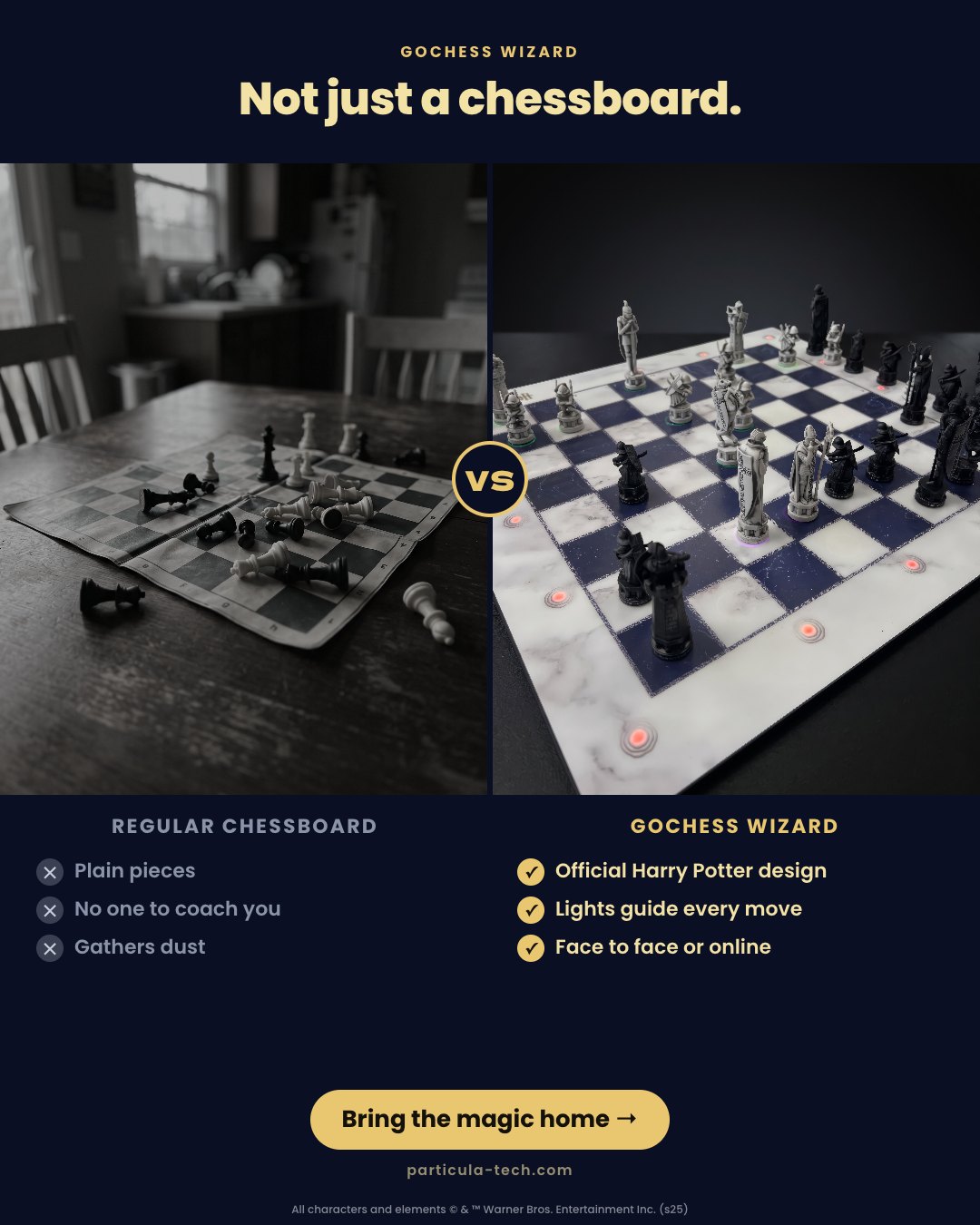 Not just a chessboard.